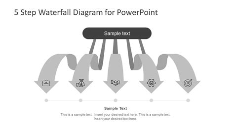 5 Steps Waterfall Powerpoint Diagram Slidemodel