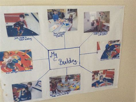 A White Board With Pictures On It That Says My Buliding In Blue