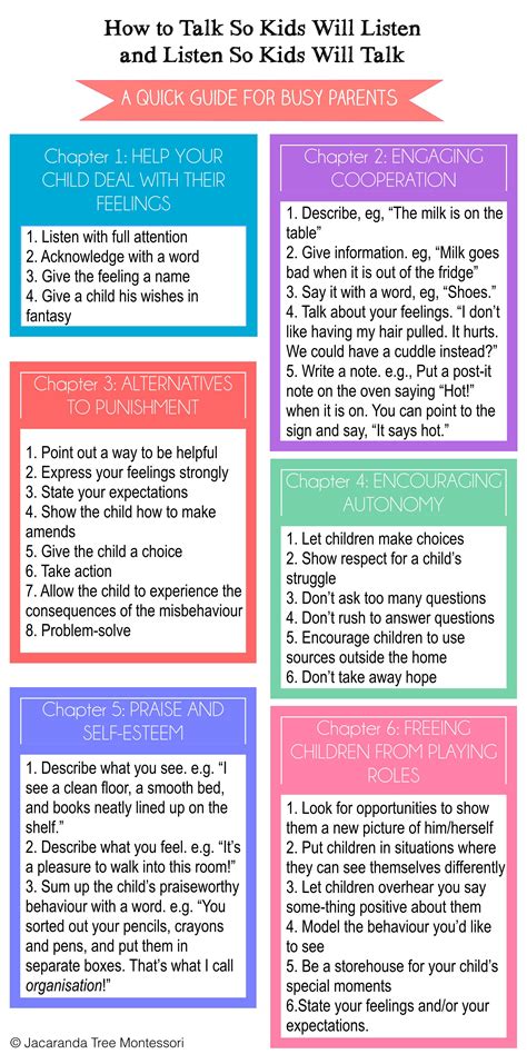 How to talk with kids | Kids parenting, Smart parenting, Positive parenting