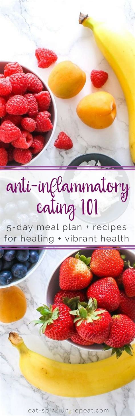 Anti Inflammatory Eating Your Essential Guide To The Anti