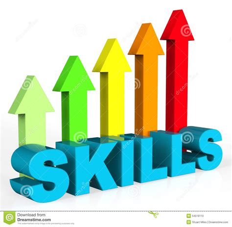 Improve Skills Means Improvement Plan And Abilities Stock ...