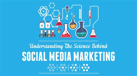 Understanding The Science Behind Social Media Tipping Point