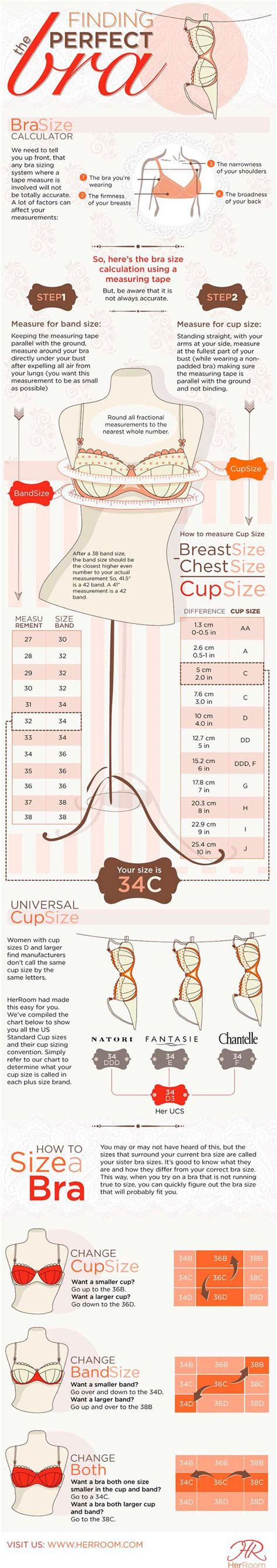 How To Know Your Cup Size In A Bra Bra Size Chart How To Measure