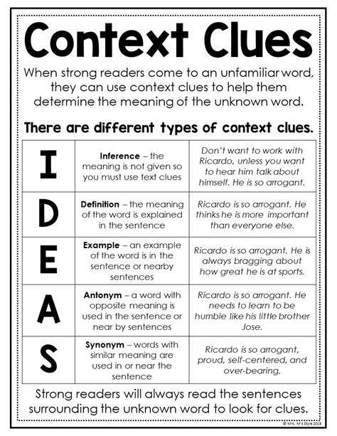 Context Clues In Paragraphs