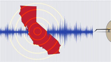Los Angeles Debuts Earthquake Warning App Meritalk State And Local