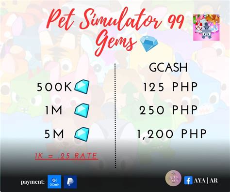 PET SIMULATOR 99 GEMS 1M GEMS PET SIM 99 Video Gaming Gaming