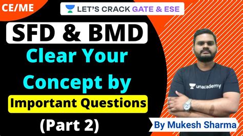 Mechanical engineering questions and answers. SFD & BMD: Clear Your Concept by Important Questions (Part ...