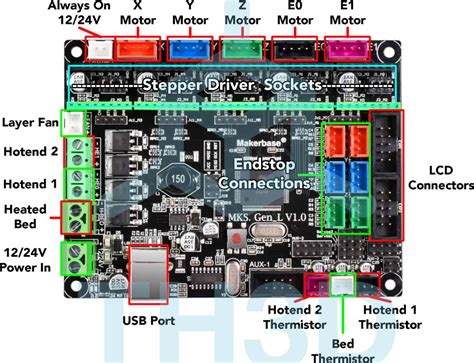 Wiring Anda Diagram Photo Light Board Fitting Wiring