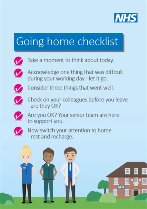 The Going Home Checklist Doncaster And Bassetlaw Teaching Hospitals