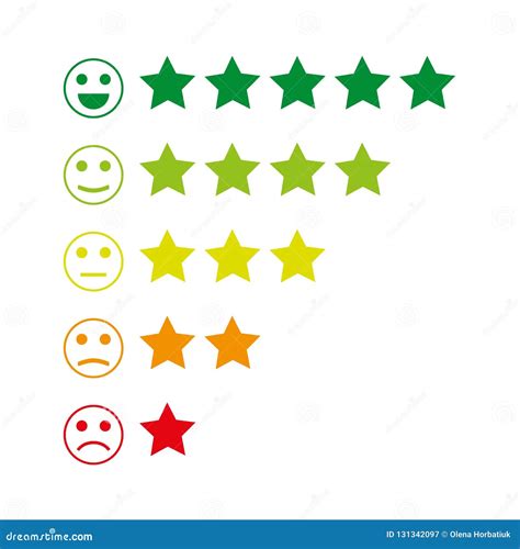 Feedback Emoticon Rank Or Level Of Satisfaction Rating Review In Form