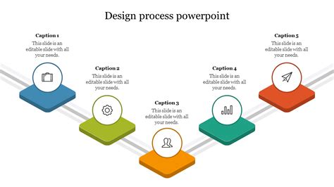 Customized Design Process Powerpoint Slide Template