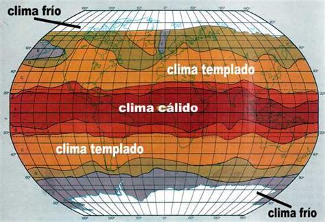 Climas Del Mundotipos Y Mapa Distribución De Zonas Climáticas