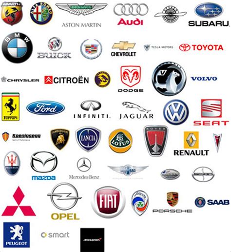 Lo9o5 Car Logos