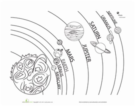 In this section you can find a large collection of black and white images of planets. Solar System Coloring Page | Solar system coloring pages ...