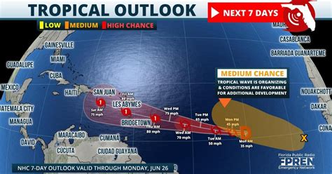 Update Tropical Storm Bret No Longer Expected To Become The Seasons