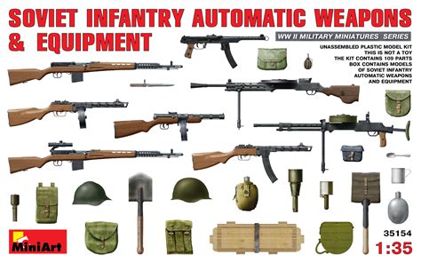 Soviet Infantry Automatic Weapons And Equipment Maxhobby