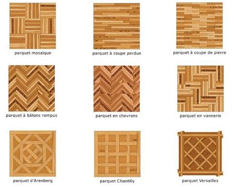 Wooden Floor Pattern Floor Pattern Design Wood Floor Design Floor