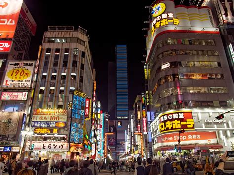 5 Best Shopping Areas In Tokyo Japan Web Magazine