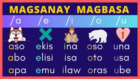 Magsanay Magbasa Aralin 1 A E I O U Beginners And Primary