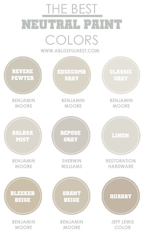 Cream is a yellow paint colour with a neutral base added to calm it down. How To Decorate with Neutral Colors (+ Tips on Picking the ...