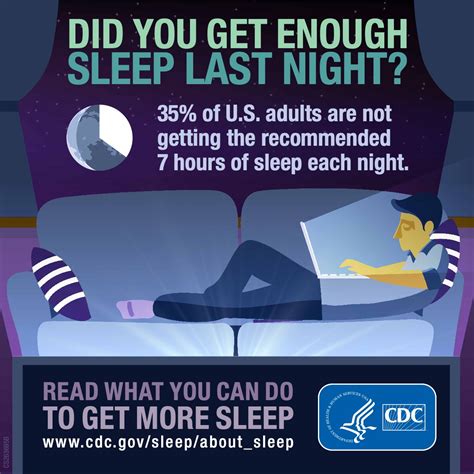 Are You Getting Enough Sleep This Chart Is A Terrific Guide And It Is