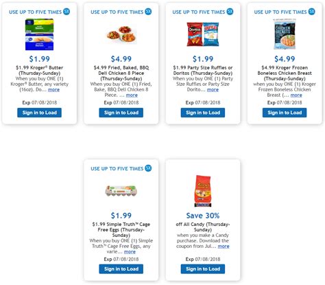 Day 1 Of 4 4 Days Of Digital Deals At Kroger Use Coupons Up To 5x