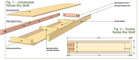 An Excellent Exploded Diagram Of A Floating Shelf That We Commonly