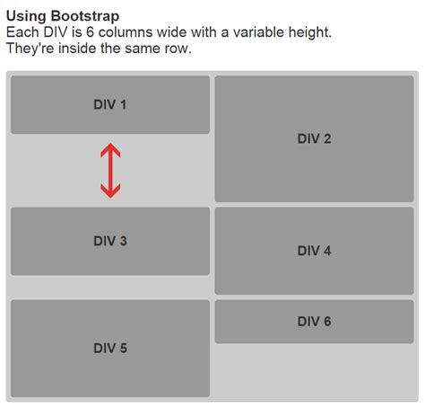 Css Bootstrap Grid Floating Columns Vertically Stack Overflow
