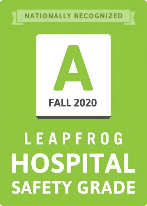 Leapfrogs Hospital Safety Grades Emergency Resources Group