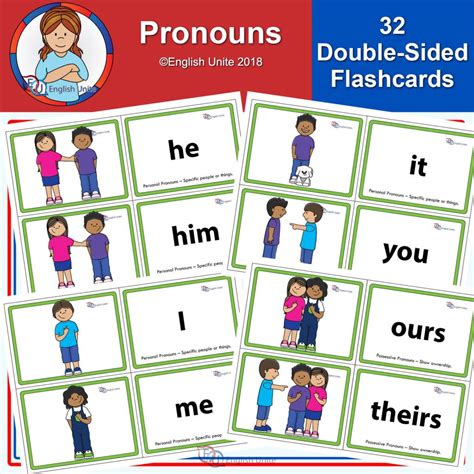 Pronouns Worksheet 2 English Unite Reported Speech En