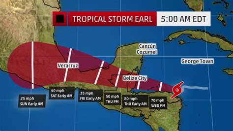 A Hurricane Warning Remains In Effect For The Coast Of Belize Belize