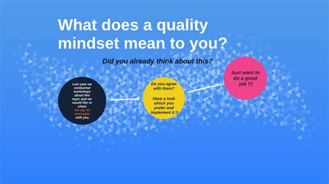 What Does A Quality Mindset Mean To You By Ada Malasiewicz On Prezi Next