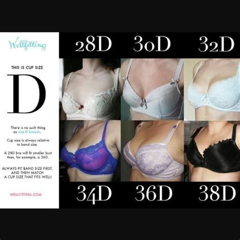 What Do 32d Breasts Look Like Quora Bra Bra And Panty Sets Bra