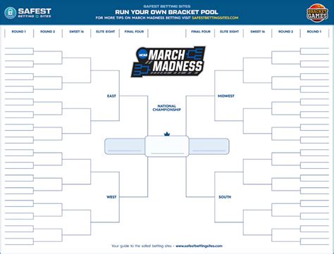 March Madness 2020 Bracket Template Printable Pdf Throughout Blank