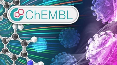 Repurposing Drugs To Manage Covid 19 Progression Technology Networks