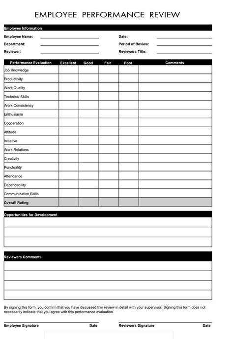 Free Printable Employee Performance Evaluation Forms Printable Templates