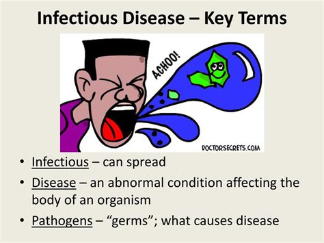 Ppt Introduction To Infectious Disease Powerpoint Presentation Free