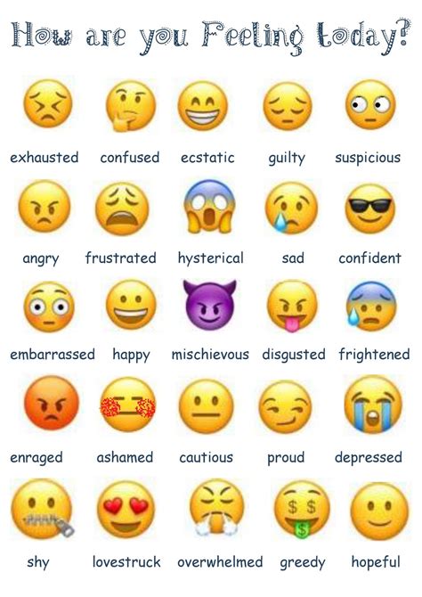 Resultado De Imagen Para Emojis Feelings Emotion Chart Feelings