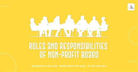 Non Profit Board Roles And Responsibilities Of Board Members Ebizfiling