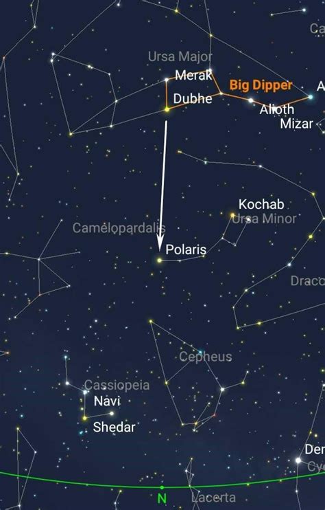 Polaris Aka The North Star Polaris Star Space And Astronomy Star