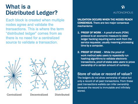 They're separate concepts, and blockchains can work alone. What is blockchain? - Business Insider