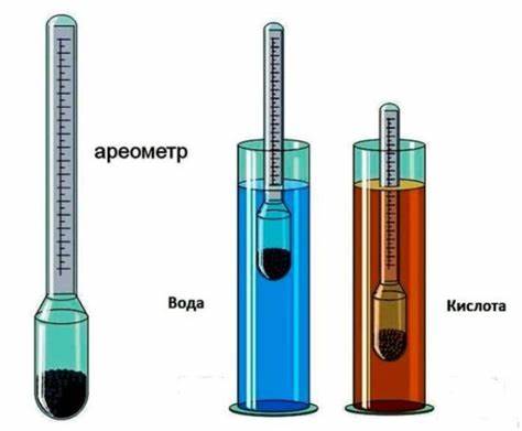 Соблюдать стандартную гипохолестеринемическую диету Ареометр: что такое, принцип работы и для чего он нужен Ареометр: что такое, принцип работы и для чего он нужен Соблюдать стандартную гипохолестеринемическую диету