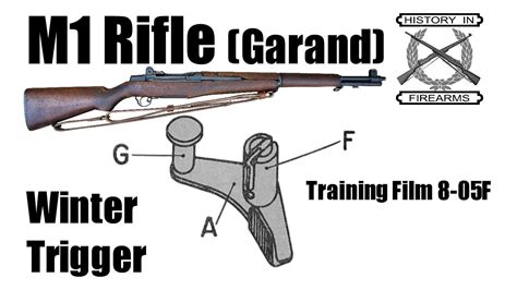 M1 Rifle Garand Winter Trigger Tf 8 05f Youtube