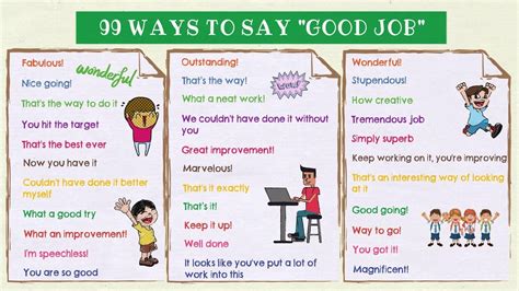 99 Super Powerful Ways To Say Good Job In English Youtube