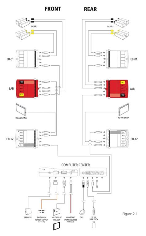 How the Stinger VIP Components All Wire Together - Vortex ...