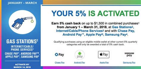 Apply today and start earning rewards and cash back. Earn $200 in Bonuses With A New Chase Freedom Card ...