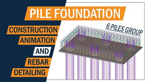 Pile Foundation Reinforcement Pile Cap Rebar Detailing 3d Animation