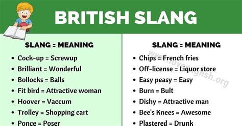 British Slang Words And Phrases You Should Know British Slang Words Slang Words English