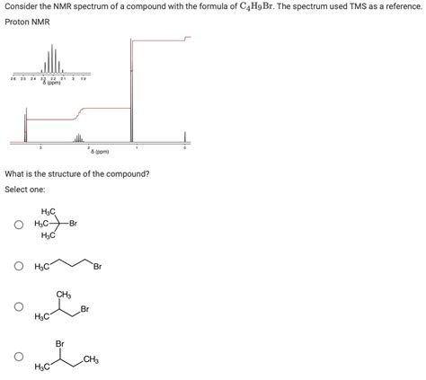 Solved Consider The Nmr Spectrum Of A Compound With The Chegg Com