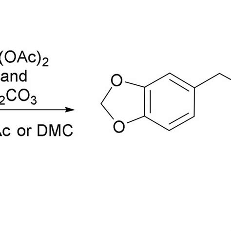 Scheme 4 Methoxycarbonylation Of Piperonyl Alcohol V Download